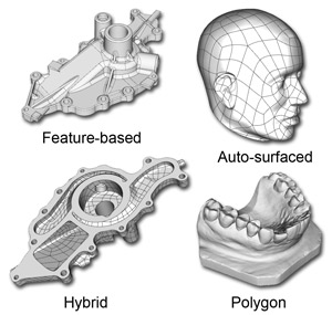 Reverse Engineering